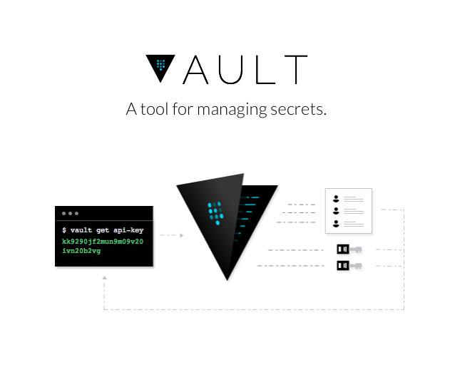 Vault