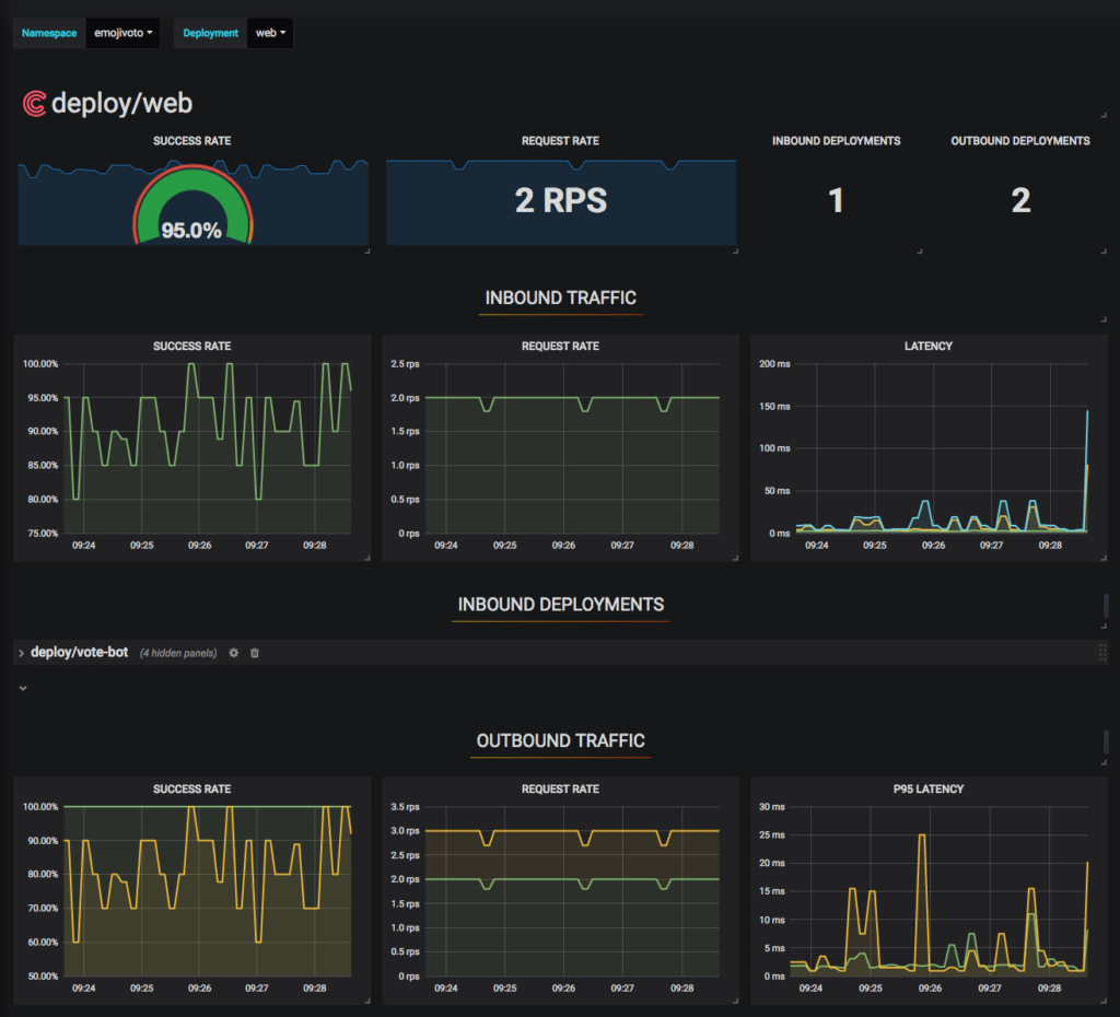 conduit-dashboard-deploy/web