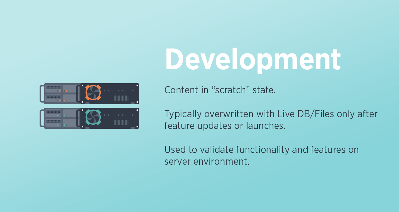 Development