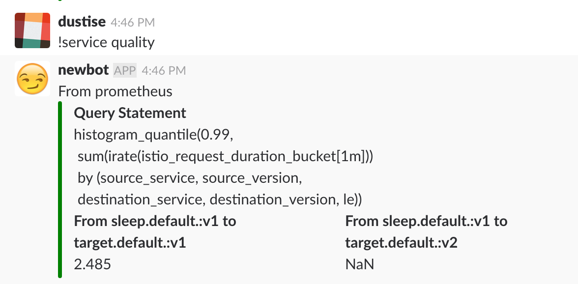 metrics