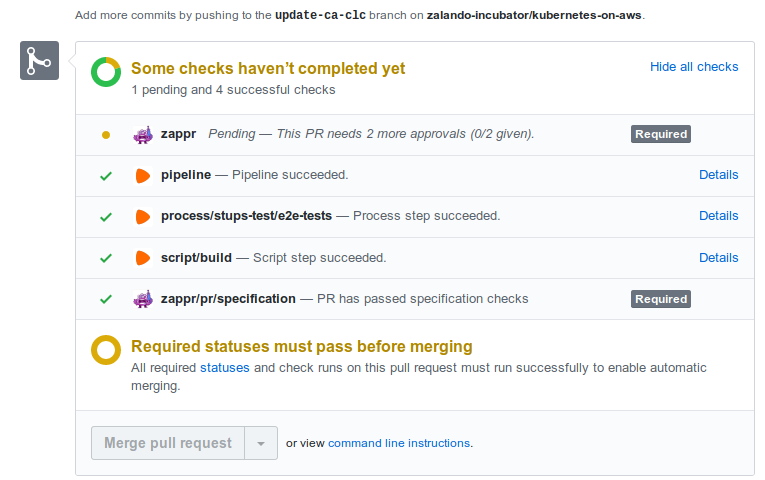 PR e2e