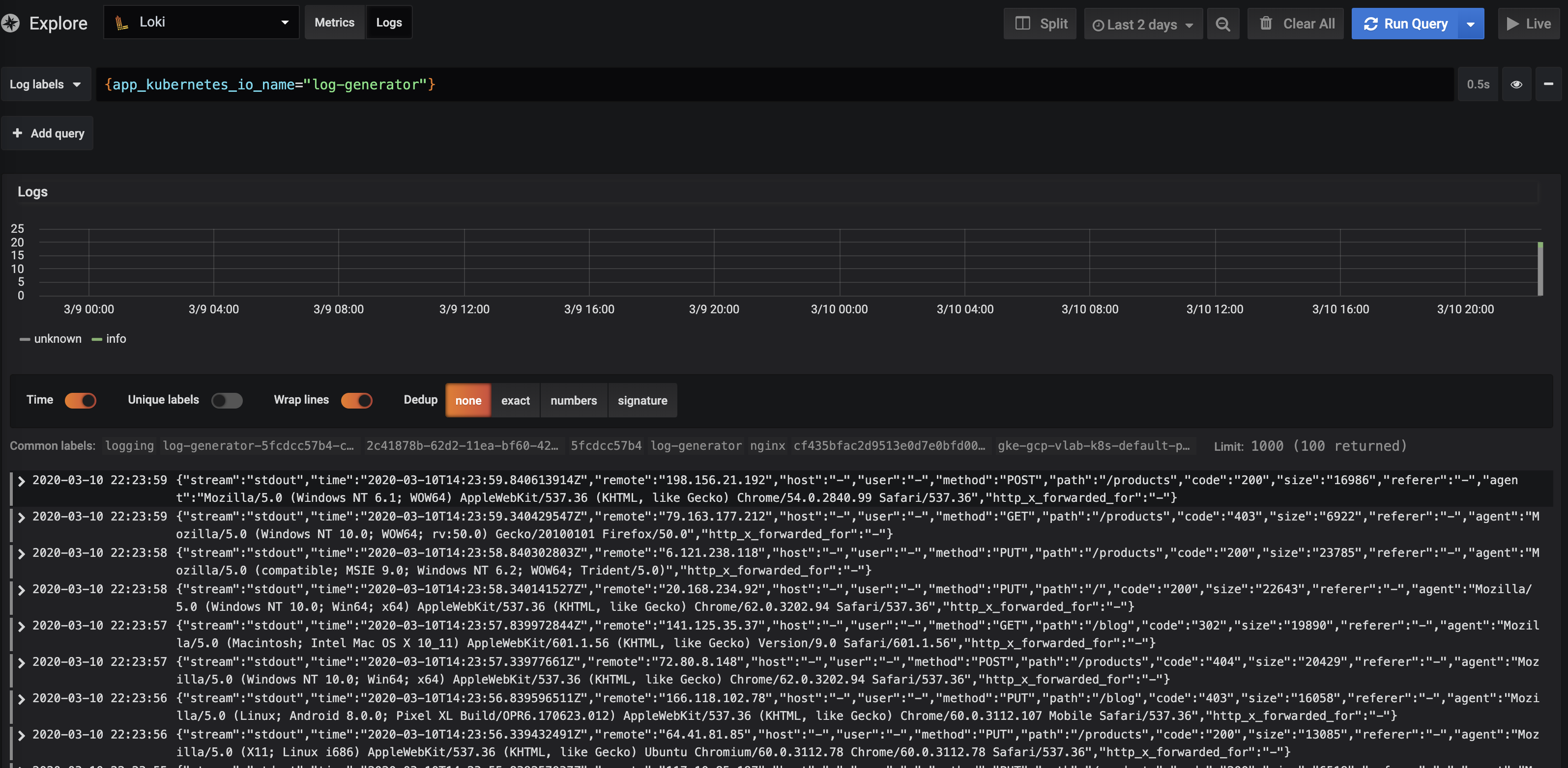 grafana
