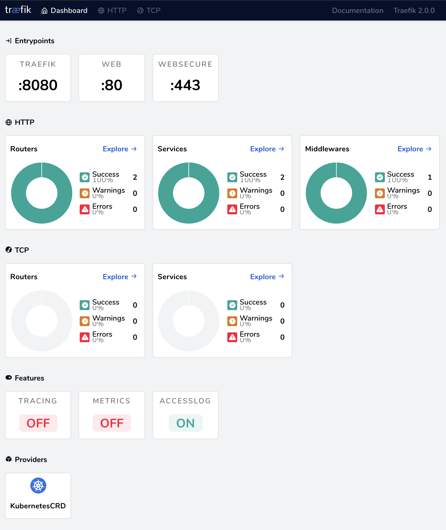 Dashboard