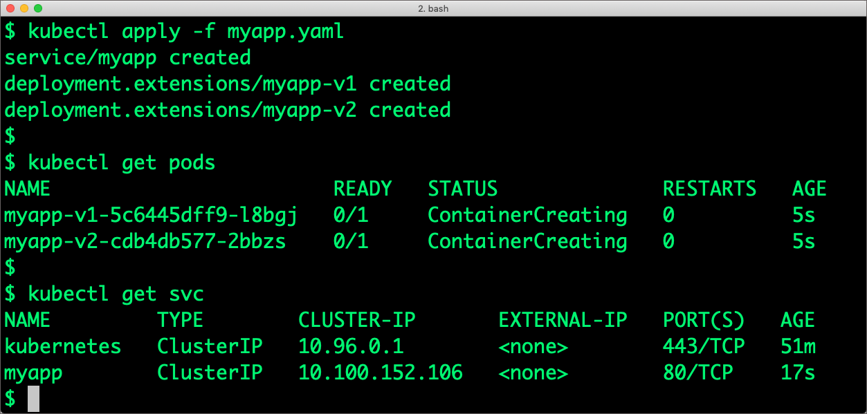 apply -f yaml